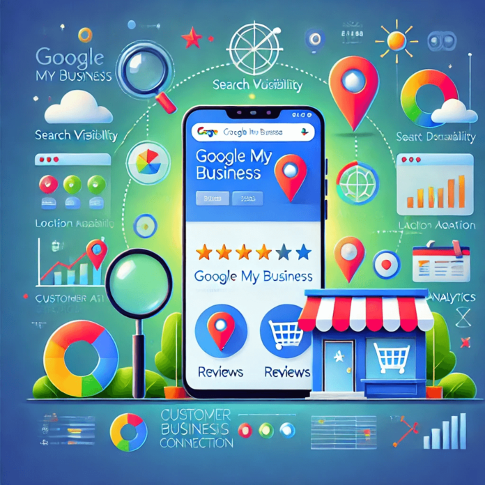 Illustration showcasing Google My Business features with a smartphone and desktop displaying a business profile, surrounded by icons for reviews, analytics, messaging, search visibility, and a local store facade