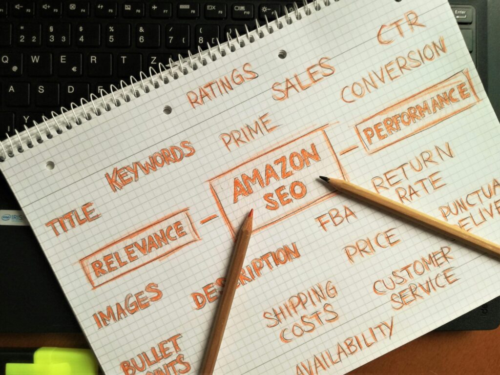 Top PPC Benefits