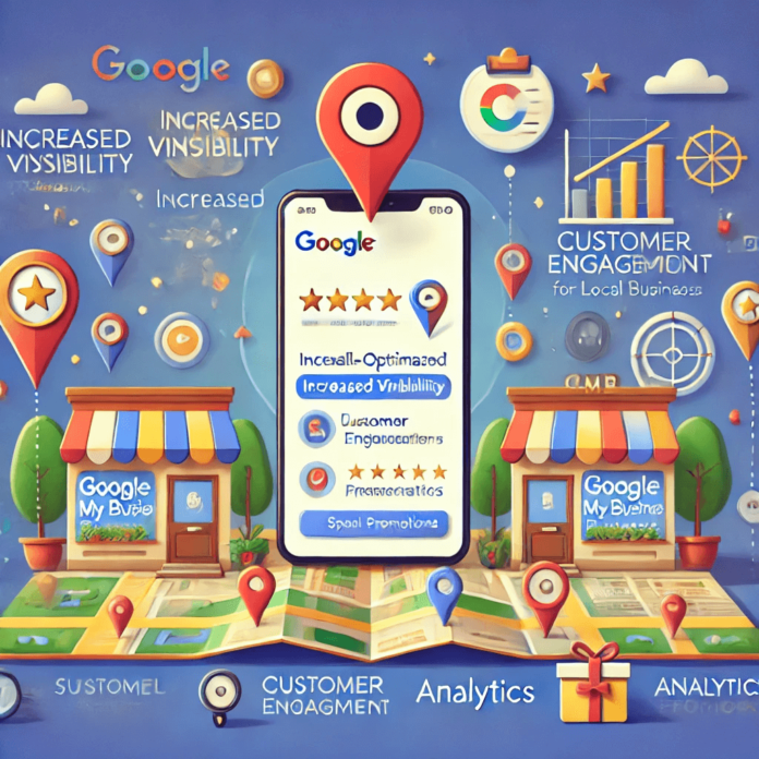 Illustration showcasing Google My Business benefits with a map featuring location pins, a smartphone displaying a business profile, and icons for visibility, customer engagement, analytics, and promotions, alongside a storefront in the background.